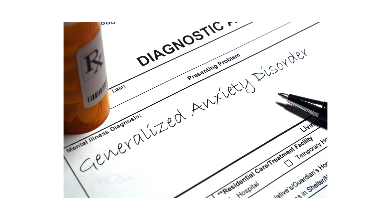 What is Generalized anxiety disorder