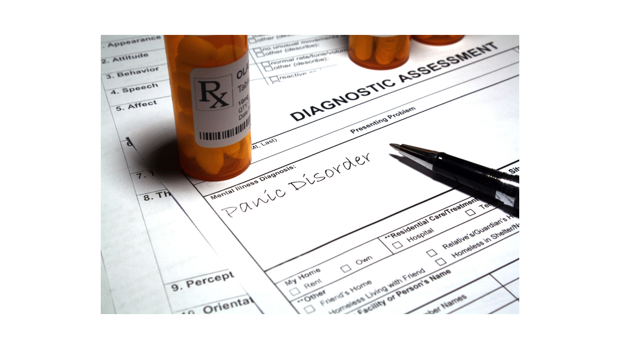 What is Panic disorder